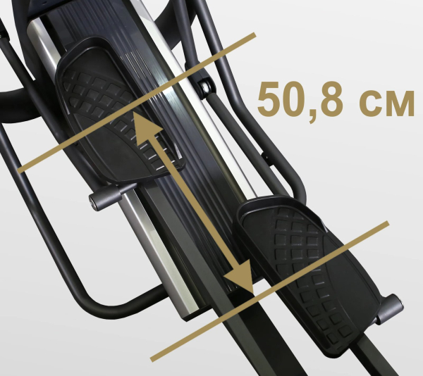 Длина шага 50,8 см